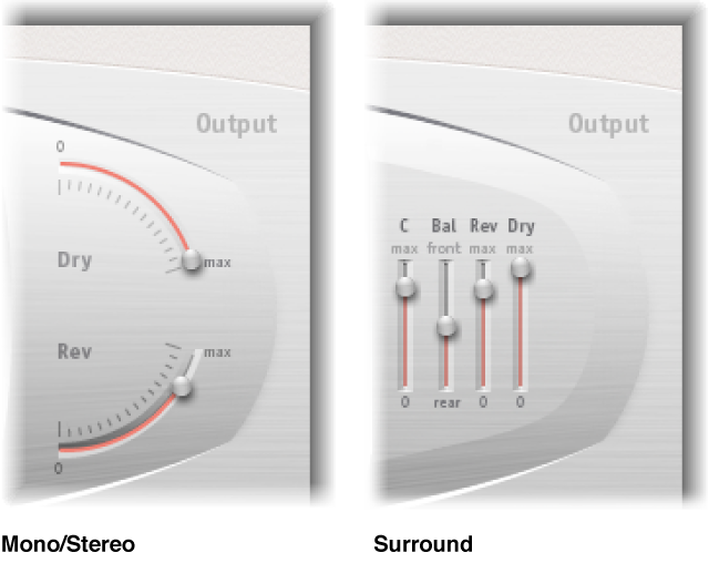 Figure. Output parameters, shown for stereo and surround modes.
