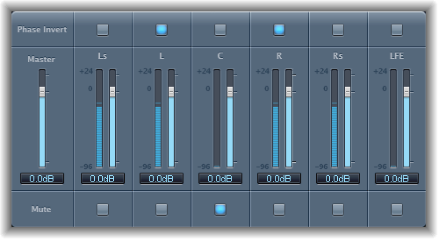 Figure. Multichannel Gain window.