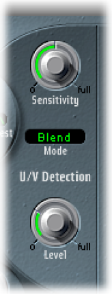Figure. U/V Detection parameters.