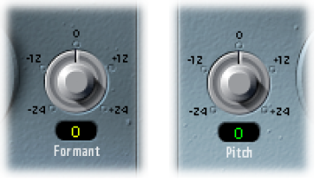 Figure. Pitch and Formant parameters