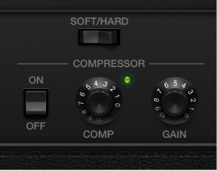 Figure. Compressor parameters.