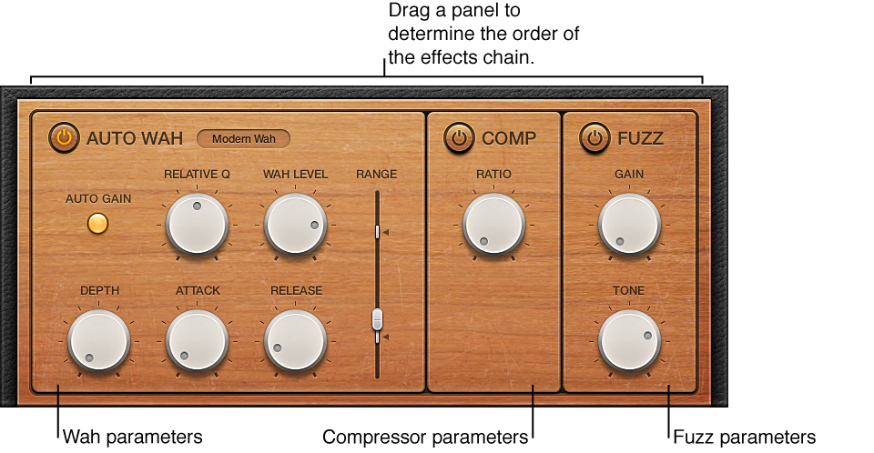 Figure. Fuzz-Wah effect window.
