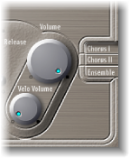 Figure. Output parameters.