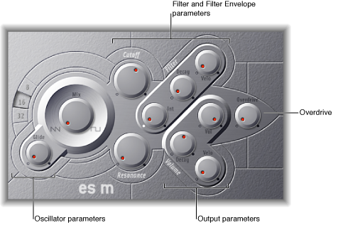 Figure. ES M window showing main interface areas.