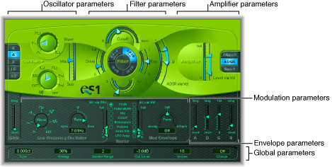 Figure. ES1 window showing main interface areas.