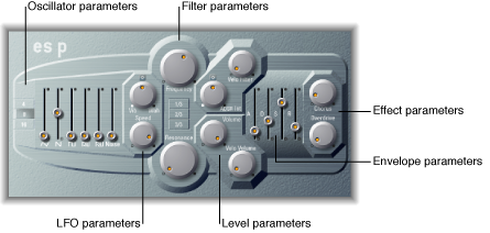 Figure. ES P window showing main interface areas.