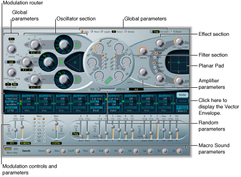Figure. ES2 window showing main interface areas.