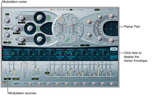 Figure. Modulation sources, Modulation Router, Planar Pad, and Vector Envelope overview.