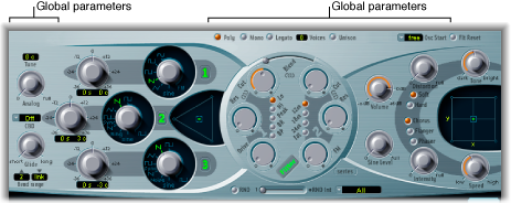 Figure. Global parameters.