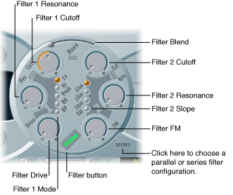 Figure. Filter parameters.