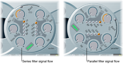 Figure. Filter section, shown in both series and parallel configurations.