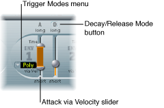 Figure. Envelope 1 parameters.