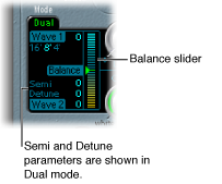 Figure. Dual Mode Oscillator parameters.