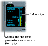 Figure. FM Mode Oscilator parameters.