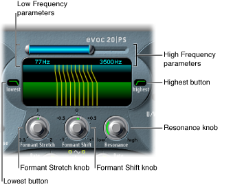 Figure. Formant Filter parameters.