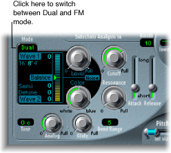 Figure. Oscillator parameters.