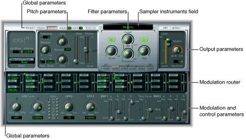 Figure. Parameter window showing main interface areas.