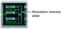 Figure. Modulation intensity slider.
