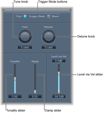 Figure. Klopfgeist window.