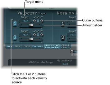 Figure. Velocity (modulation) paameters.