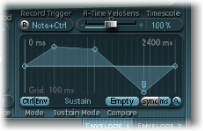 Figure. (Controller) Envelope display.