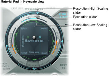 Figure. Material Pad in Keyscale view.