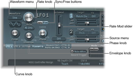 Figure. LFO parameters.