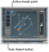 Figure. Morph Pad, showing active morph point and Auto Select button.
