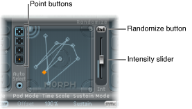 Figure. Morph Pad, showing Point buttons and Randomze parameters.