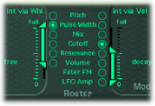 Figure. ES1 Modulation Router.