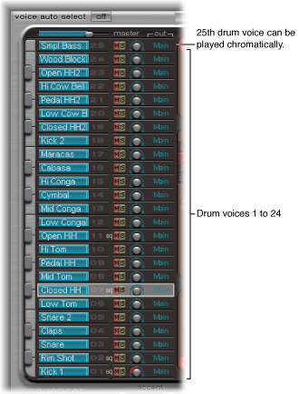 Figure. Assignment section.