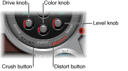 Figure. Distortion unit.