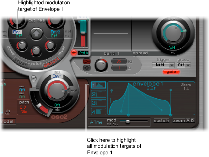 Figure. Envelope display and modulation target.