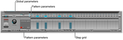Figure. Step Sequencer.