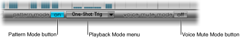 Figure. Pattern, Playback, and Voice Mute mode controls.
