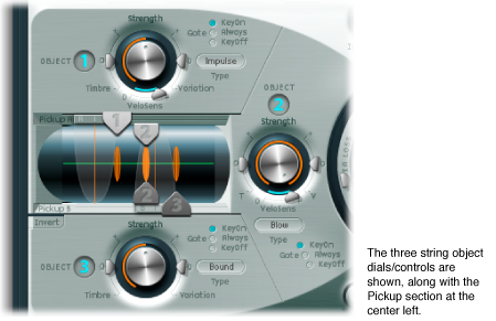 Figure. String objects.