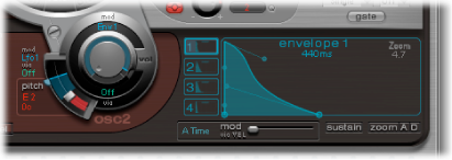 Figure. Oscillator 2 and envelope 1.