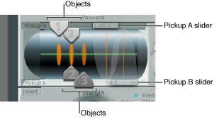 Figure. Pickup parameters.