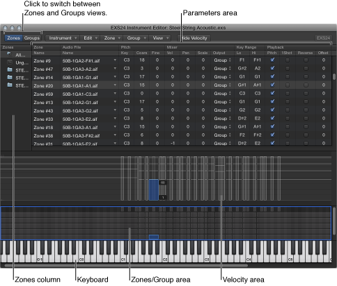 Figure. Instrument Editor showing Zones view.