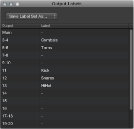 Figure. Zone and group Output Labels window.