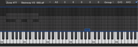 Figure. Zones or Groups Display area.