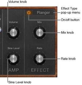 Figure. Retro Synth Amp and Effect parameters.