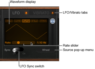 Figure. Retro Synth LFO and Vibrato parameters.