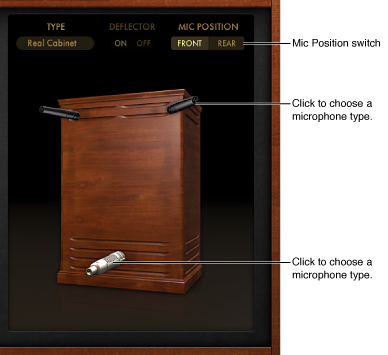 Figure. Vintage B3 Rotor Cabinet Microphone parameters.