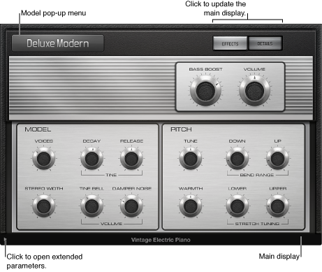 Figure.Vintage Electric Piano window.