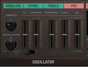 Figure. Retro Synth FM oscillator parameters.