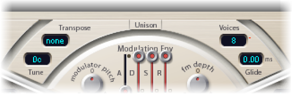 Figure. Global parameters.