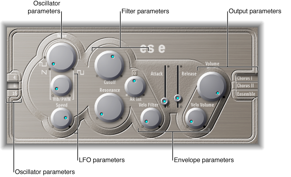 Figure. ES E window showing main interface areas.
