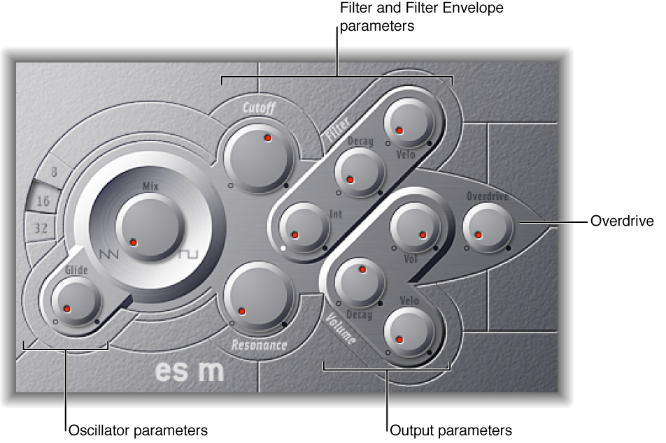 Figure. ES M window showing main interface areas.