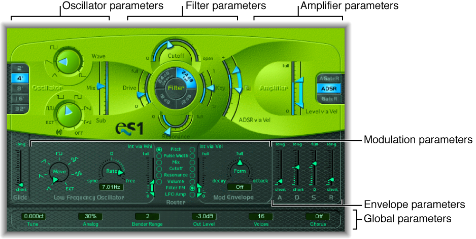 Figure. ES1 window showing main interface areas.